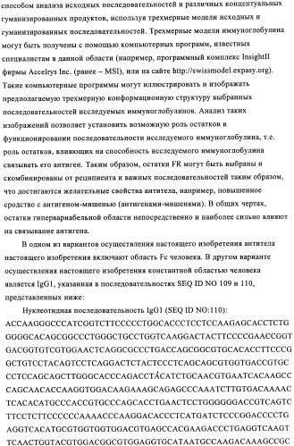 Антигенсвязывающие молекулы, которые связывают рецептор эпидермального фактора роста (egfr), кодирующие их векторы и их применение (патент 2457219)