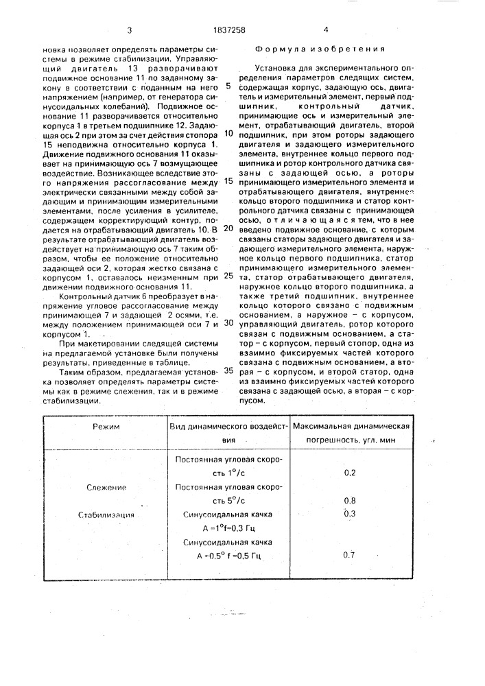 Установка для экспериментального определения параметров следящих систем (патент 1837258)