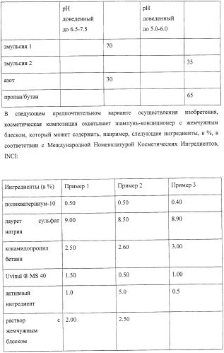 Микроорганизмы, ингибирующие образование неприятного подмышечного запаха (патент 2459864)