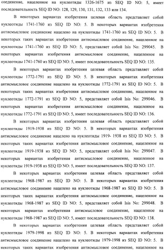 Композиции и способы модуляции экспрессии рецептора фактора роста фибробластов 4 (fgfr4) (патент 2501803)