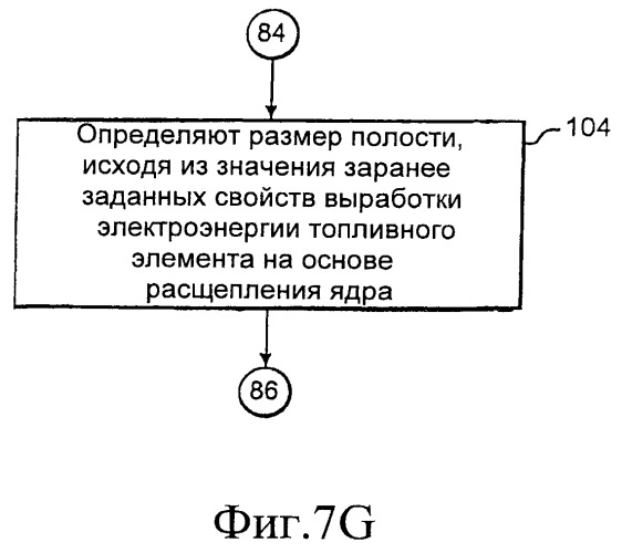 Топливный элемент тепловой трубы на основе расщепления ядра (патент 2492533)