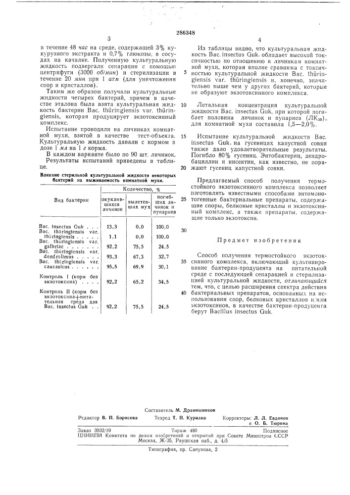 Способ получения термостойкого экзотоксинного комплекса (патент 286348)