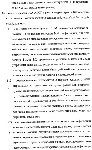 Интегрированный механизм &quot;виппер&quot; подготовки и осуществления дистанционного мониторинга и блокирования потенциально опасных объектов, оснащаемый блочно-модульным оборудованием и машиночитаемыми носителями баз данных и библиотек сменных программных модулей (патент 2315258)