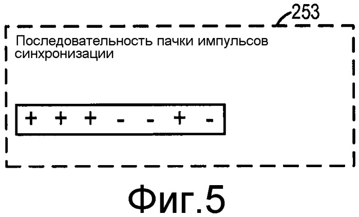 Система и способ внутриполосного модема для передачи данных в цифровых сетях беспроводной связи (патент 2474062)