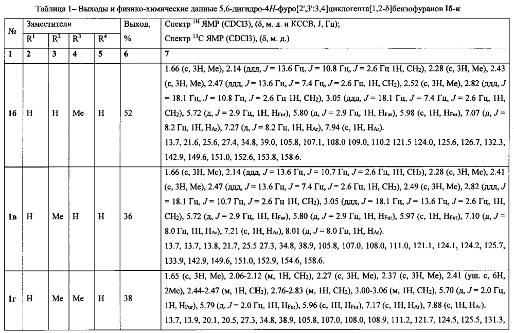 Способ получения производных 5, 6-дигидро-4н-фуро[2', 3':3, 4]циклогепта[1, 2-b]бензофурана (патент 2602822)