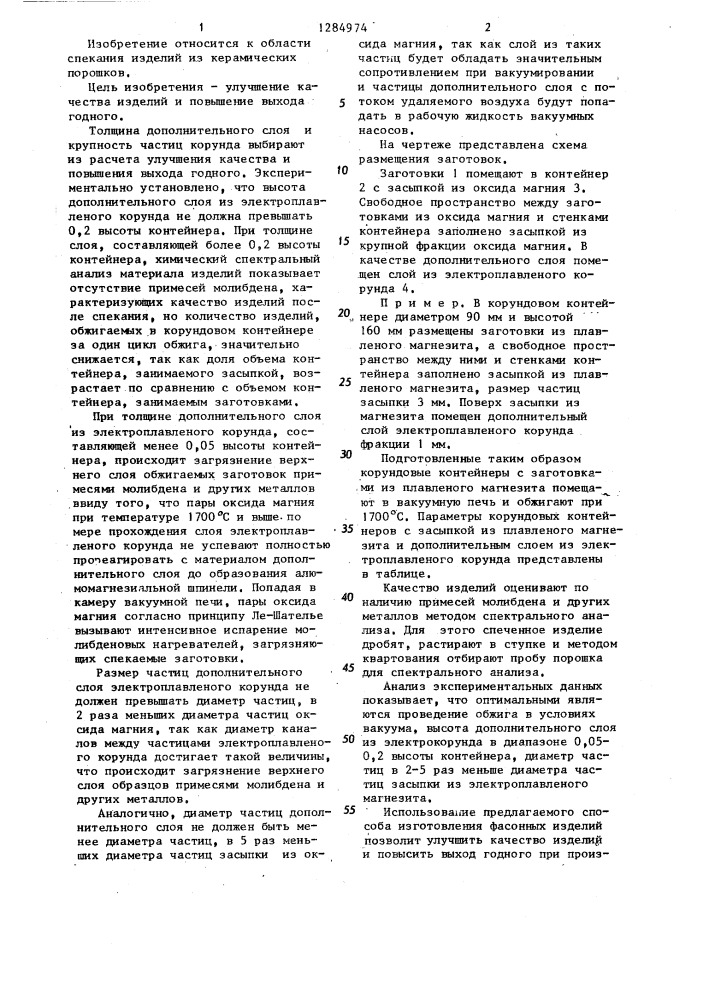 Способ изготовления фасонных изделий на основе оксида магния (патент 1284974)