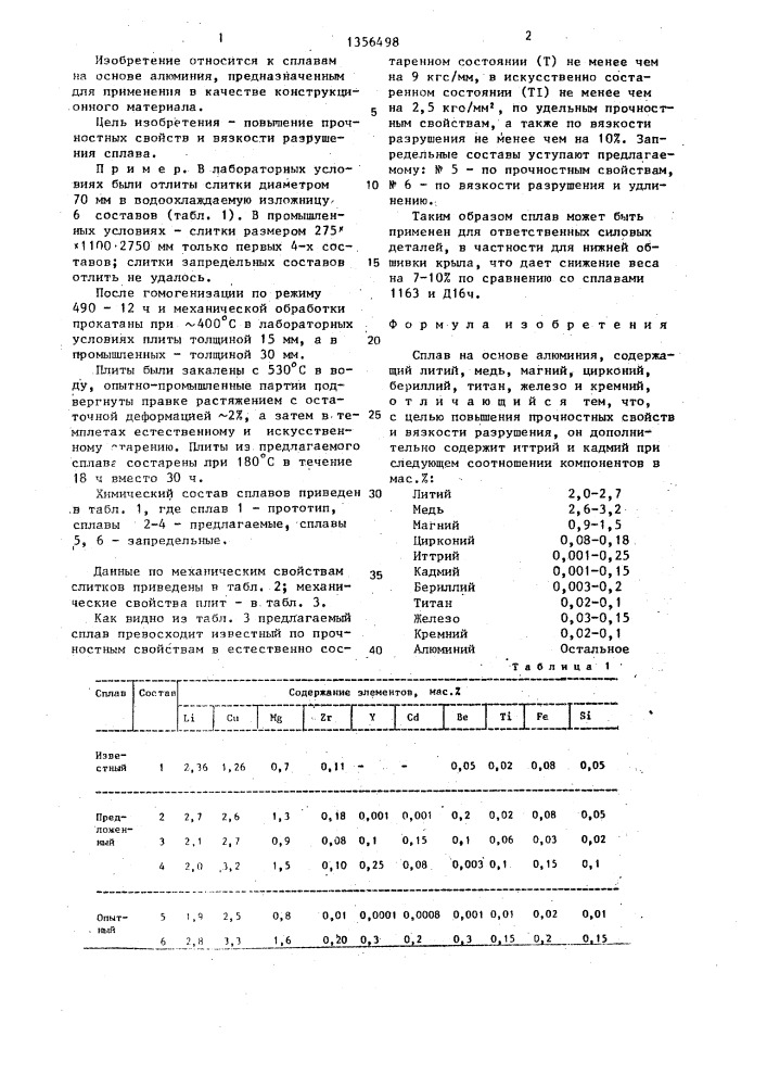 Сплав на основе алюминия (патент 1356498)