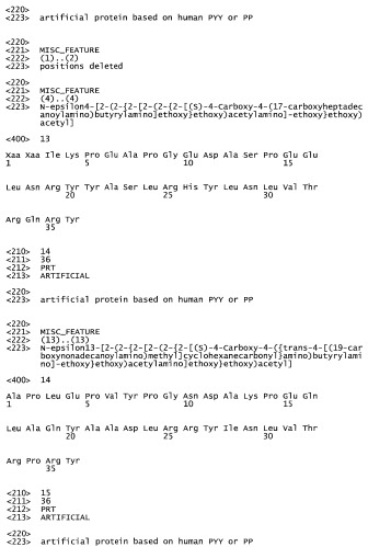 Длительно действующие агонисты рецепторов y2 и(или) y4 (патент 2504550)