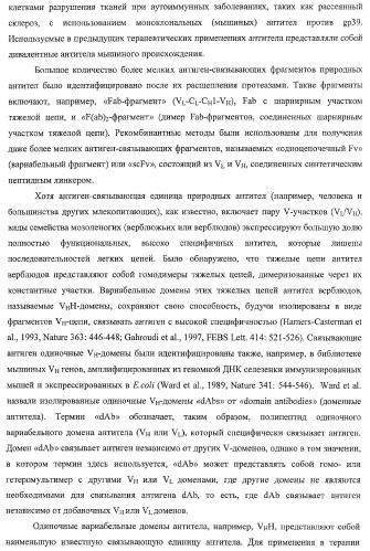 Моновалентные композиции для связывания cd40l и способы их применения (патент 2364420)