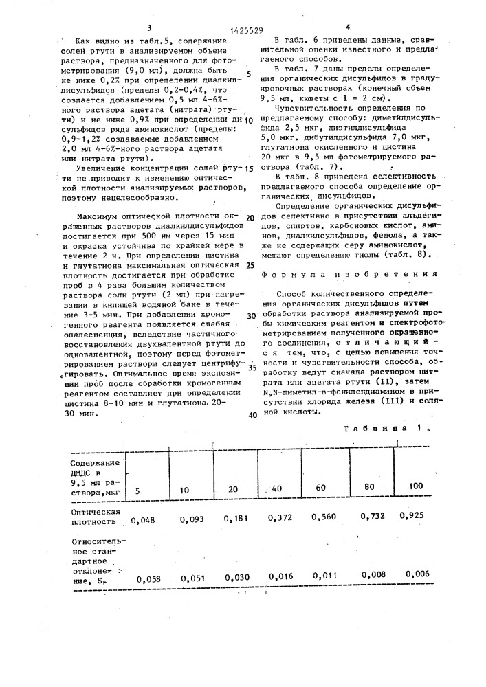 Способ количественного определения органических дисульфидов (патент 1425529)