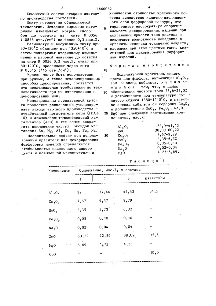 Подглазурный краситель синего цвета для фарфора (патент 1460052)