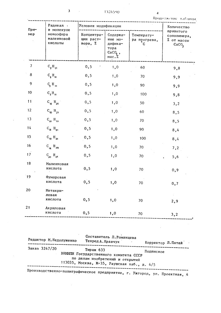 Способ получения модифицированного карбоната кальция (патент 1326590)