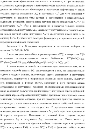 Способ защиты вычислительной сети (варианты) (патент 2325694)
