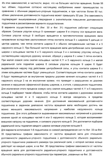 Способ разгрузки колец подшипника качения от действия центробежных сил (варианты) и подшипник качения (варианты) (патент 2398976)