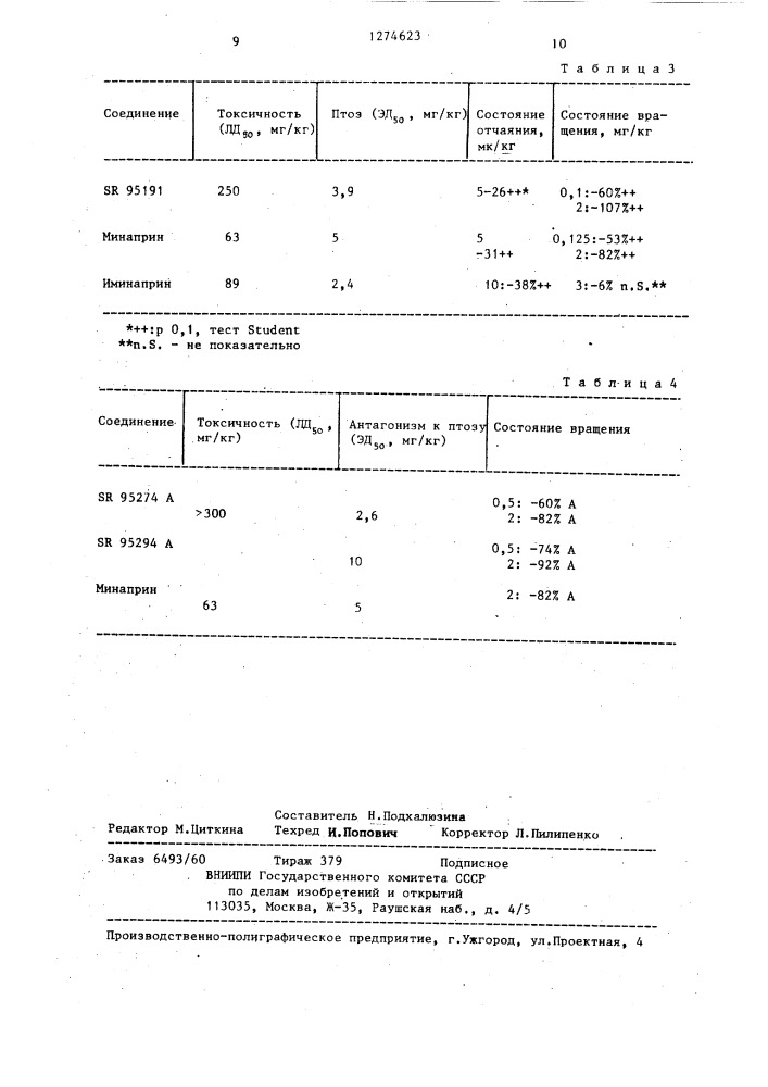 Способ получения 4-цианопиридазинов или их фармацевтически совместимых солей (патент 1274623)