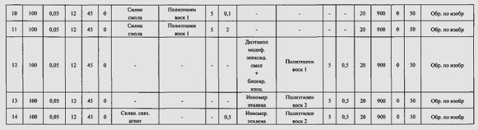 Стальной лист для горячей штамповки и способ изготовления детали из стального листа горячей штамповкой (патент 2591905)