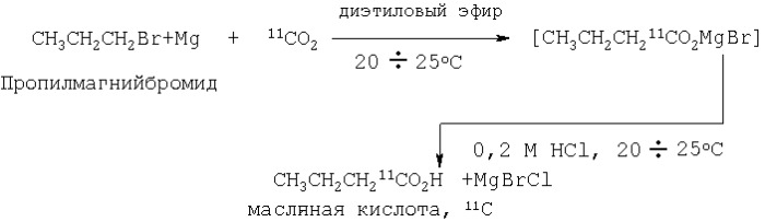 Способ получения натрия бутирата, 11c (патент 2301080)