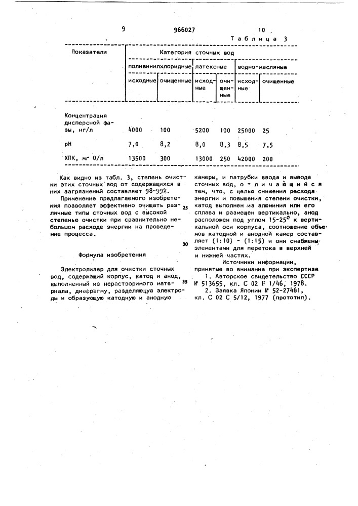 Электролизер (патент 966027)