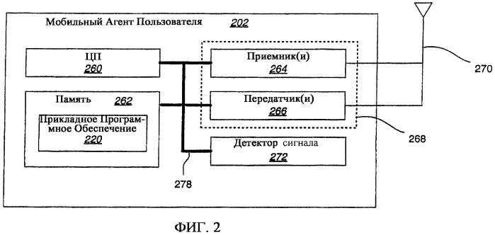 Способ, агент пользователя, шлюз приложения и программа для мягкой передачи обслуживания между различными сетями, выполняемая с помощью протокола сквозной передачи уровня приложения (патент 2469486)