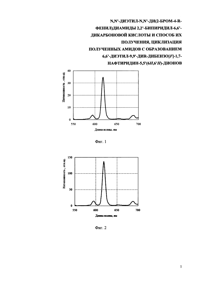 N,n’-диэтил- n,n’-ди(2-бром-4-r-фенил)диамиды 2,2’-бипиридил-6,6’-дикарбоновой кислоты и способ их получения, циклизация полученных амидов с образованием 6,6’-диэтил-9,9’-диr-дибензо[f]-1,7-нафтиридин-5,5’(6н,6’h)-дионов (патент 2647578)