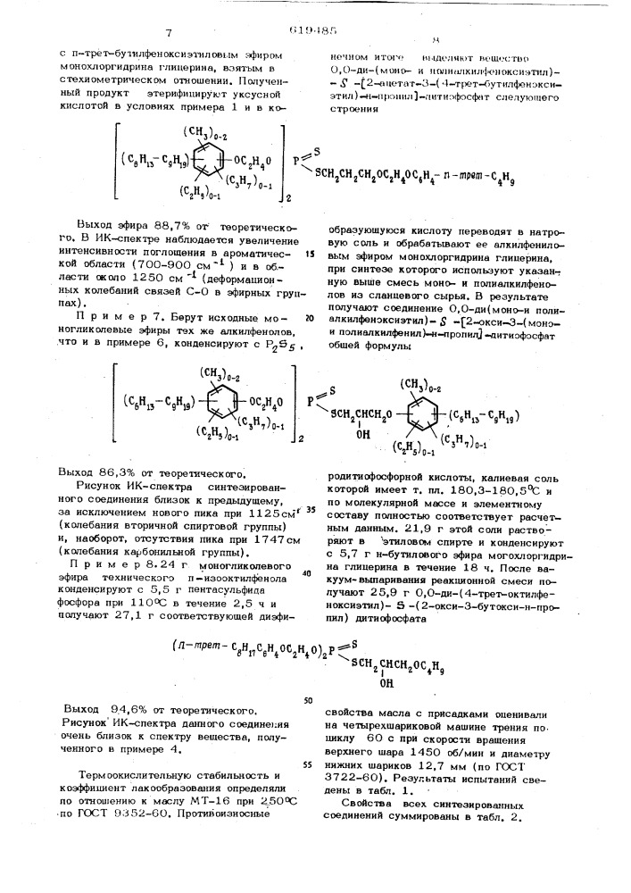 Эфирные производные дитиофосфорной кислоты как присадки к смазочным маслам на минеральной основе (патент 619485)