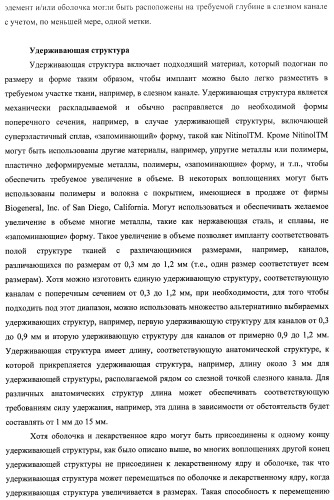 Лекарственные ядра для замедленного высвобождения терапевтических средств (патент 2478366)