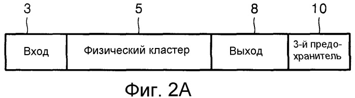 Оптический диск и способ записи данных на указанный диск и/или воспроизведения данных с указанного диска (патент 2256240)