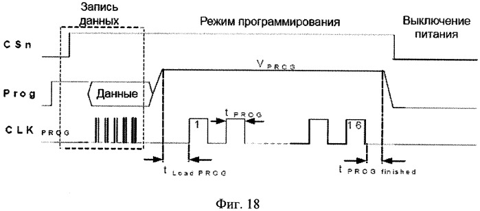 Бесконтактный датчик углового положения с линейным угловым диапазоном в пределах 360 градусов (патент 2313763)