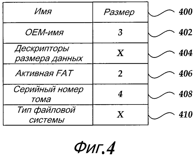 Расширяемая файловая система (патент 2574824)