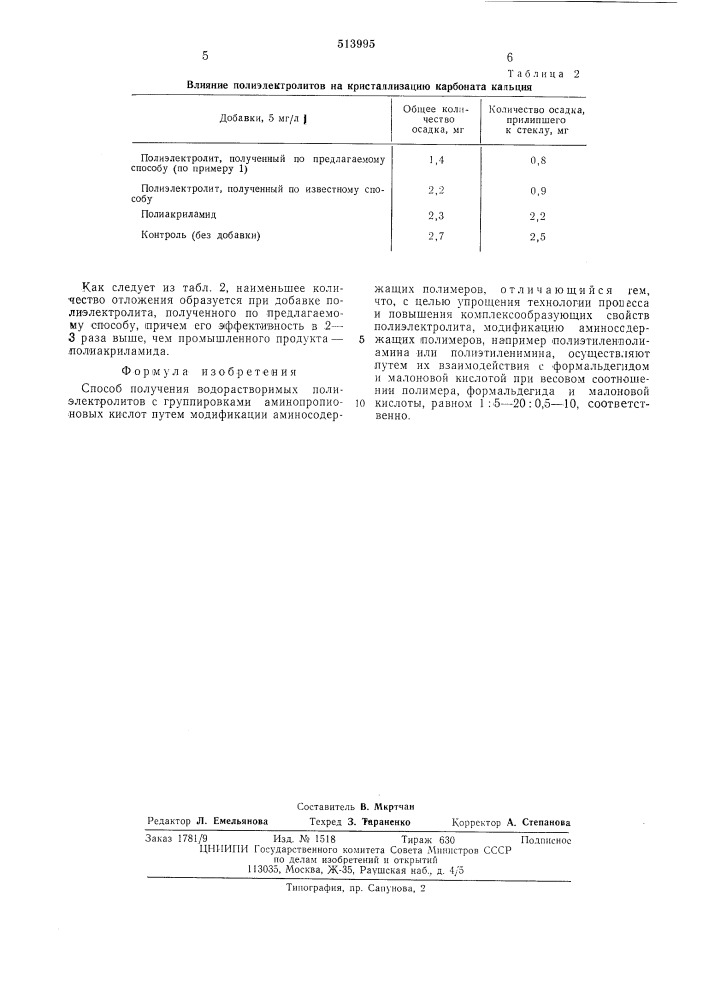 Способ получения водорастворимых полиэлектролитов (патент 513995)