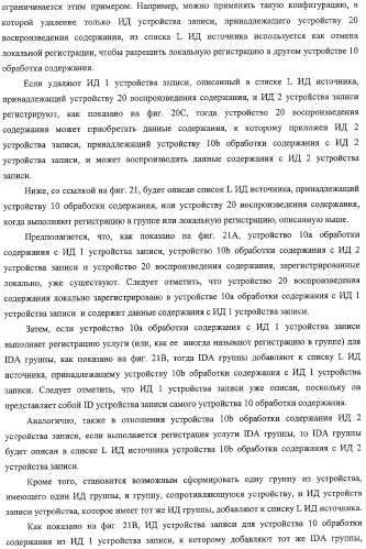 Система передачи данных, устройство обработки содержания и способ передачи данных (патент 2327233)