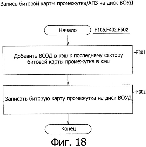 Способ и устройство записи и/или воспроизведения (патент 2344497)