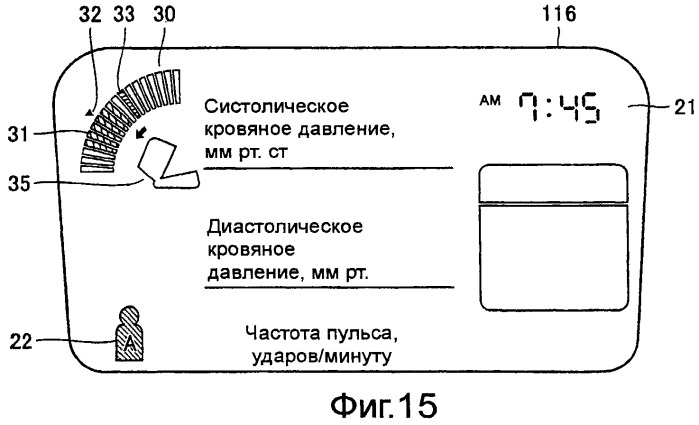 Устройство измерения кровяного давления (патент 2444283)