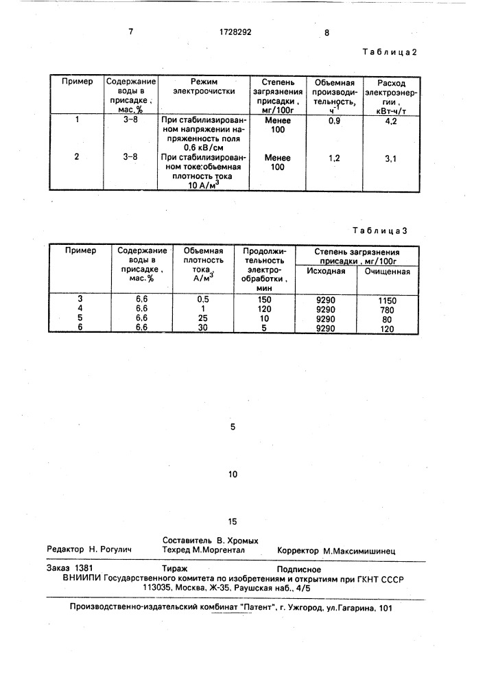 Способ очистки алкилсалицилатной присадки к смазочным маслам (патент 1728292)