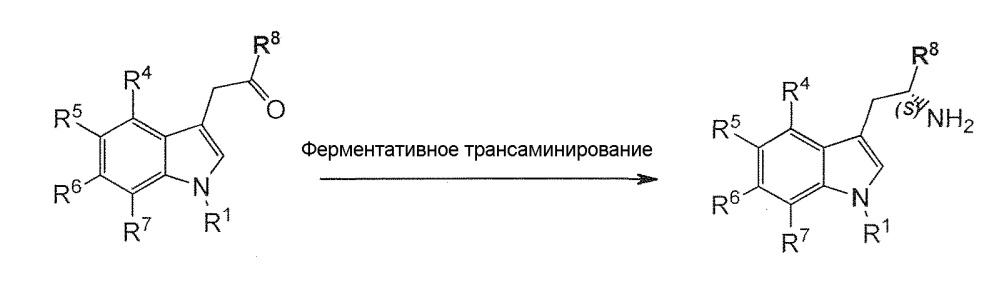Химический способ получения спироиндолонов и их промежуточных соединений (патент 2662815)