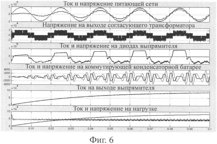 Способ управления многофазным выпрямительным агрегатом (патент 2333589)