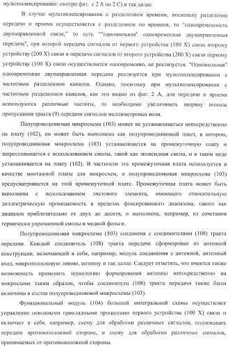 Устройство беспроводной связи, система беспроводной передачи данных и способ беспроводной передачи данных (патент 2459368)