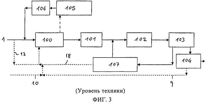 Улавливание со2 в процессе синтеза метанола (патент 2538598)