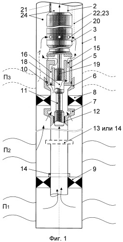 Установка для одновременно-раздельного исследования и эксплуатации электропогружным насосом многопластовой скважины (варианты) (патент 2380522)
