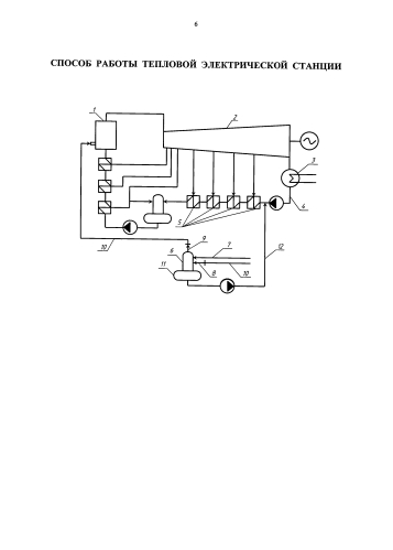 Способ выработки электроэнергии тепловой электрической станцией (патент 2580768)