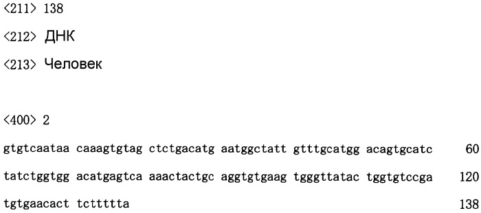Моноклональное антитело и продуцирующая его гибридома (патент 2312109)