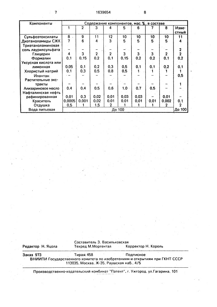 Моющее средство для принятия ванн и мытья волос (патент 1639654)