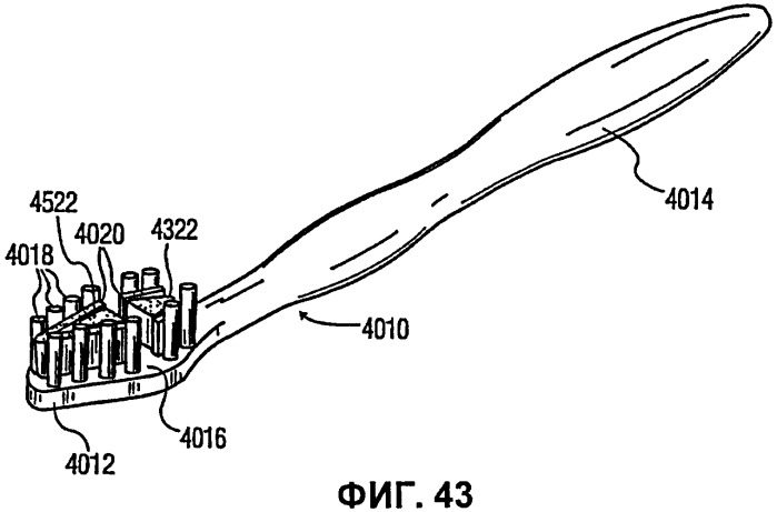 Зубная щетка с улучшенным чистящим действием (патент 2485875)