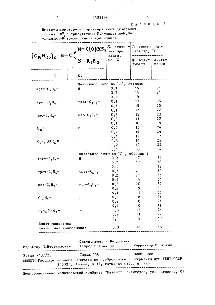 Топливная композиция (патент 1525198)