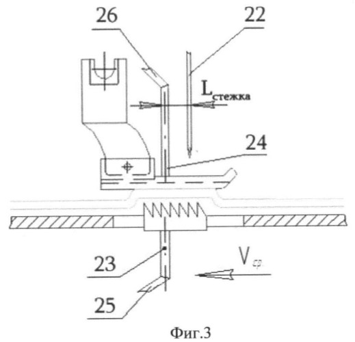 Устройство для герметизации мест ниточных соединений швейных изделий (патент 2373309)
