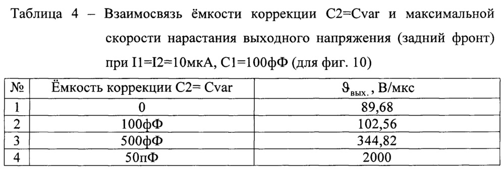 Быстродействующий дифференциальный операционный усилитель (патент 2659476)