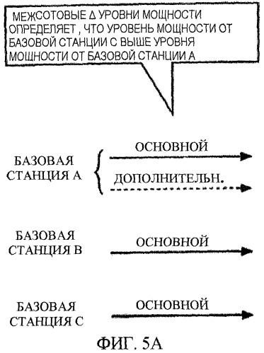 Структура канала для систем связи (патент 2335851)