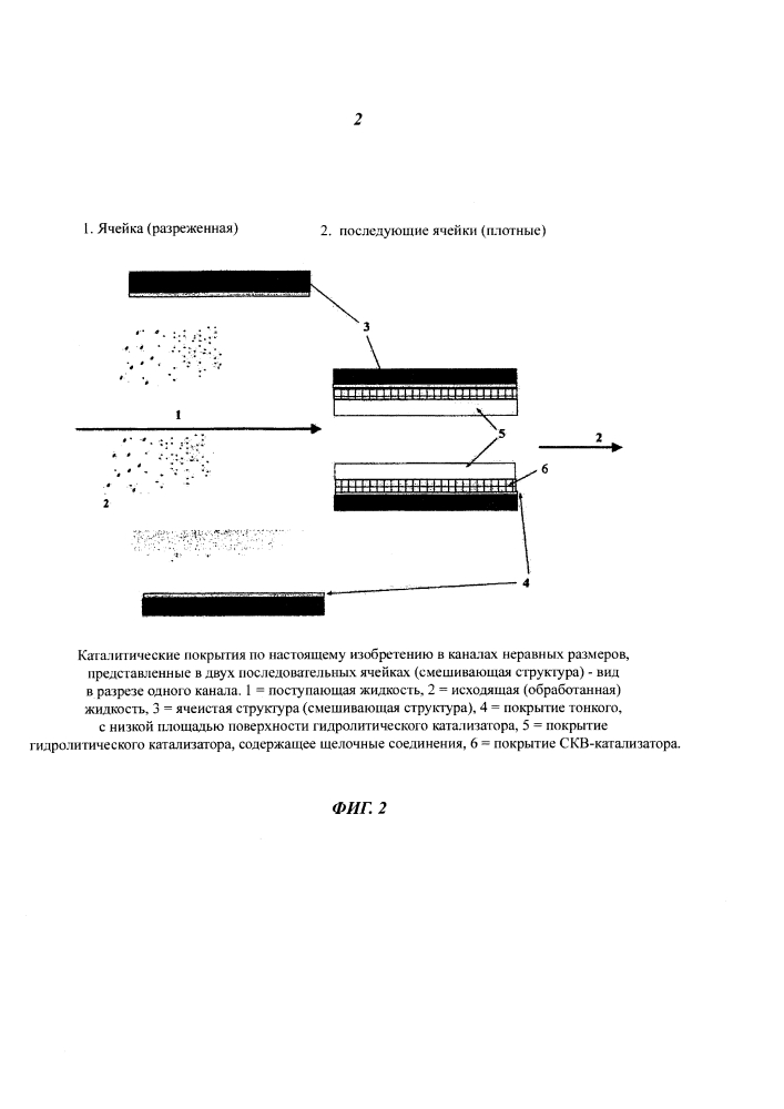 Покрытие для восстановления оксидов азота (патент 2648045)