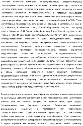 Применение диметилдисульфида для продукции метионина микроорганизмами (патент 2413001)