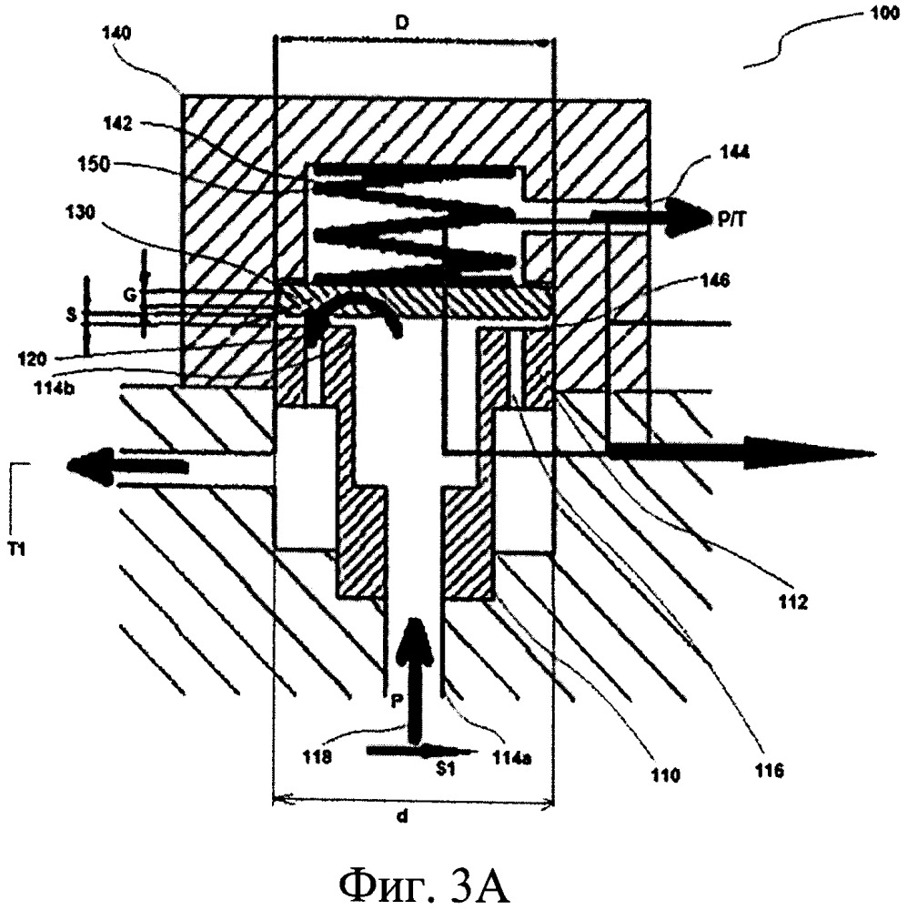 Усовершенствованный высокорасходный клапан в системе безопасности паровой турбины (патент 2651921)